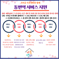 2025년 결혼이민자 통역 서비스