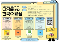 2025년 2학기 한국어교실 수강생 모집